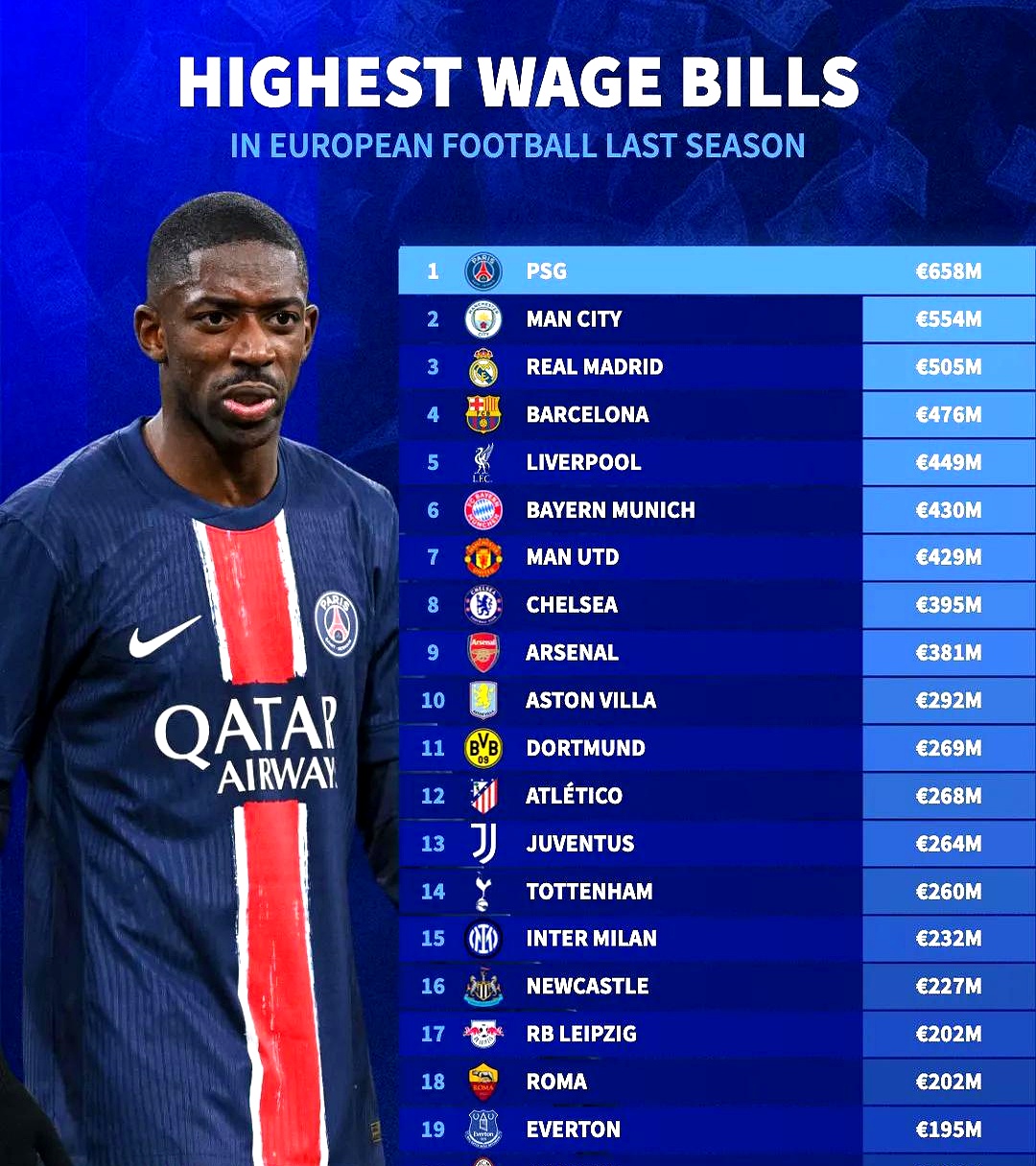 关于关键战巴黎圣日耳曼调整名单以备NBA常规赛，豪取连胜环节打磨，底气十足，球队文化被再次提及的信息