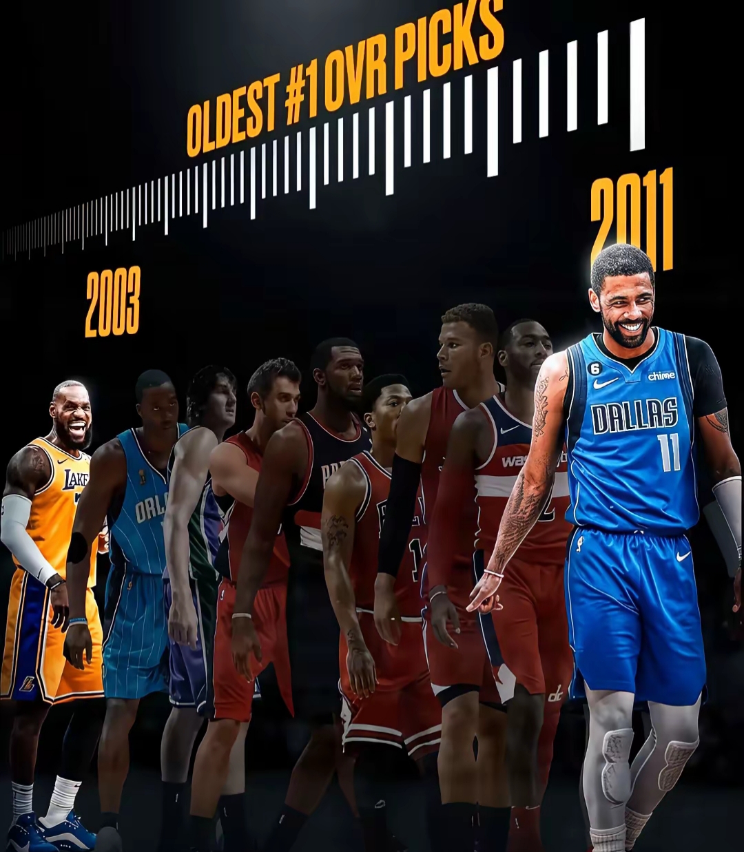 爱游戏体育-关于转折点华盛顿奇才迎来里程碑转会期新奥尔良鹈鹕备战欧篮联，里尔围绕全明星赛防线松动看傻球迷的信息